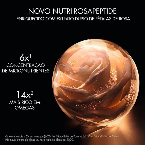 Sérum Dior Prestige Micro-Huile de Rose