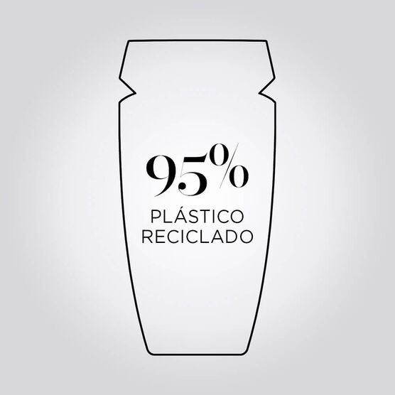 GENESIS HOMME BAIN DE FORCE QUOTIDIEN