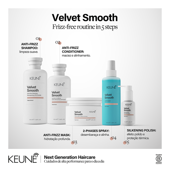 Finalizador Keune Care Velvet Smooth Silkening Polish