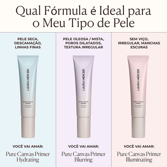 Primer Matificante Laura Mercier Pure Canvas Primer Blurring