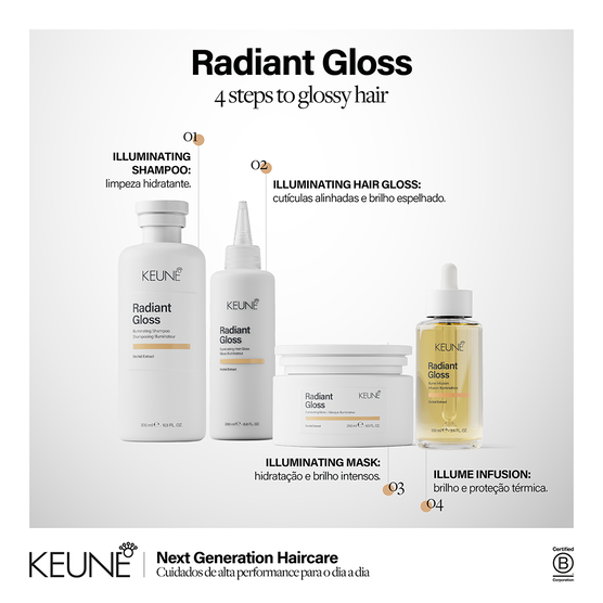 Leave-in Iluminador Keune Care Radiant Gloss Illume Infusion
