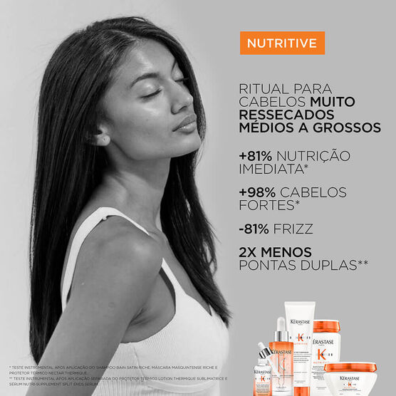 Kit Kérastase Nutritive Riche