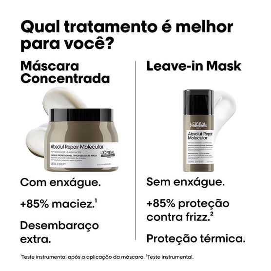 ABSOLUT REPAIR MOLECULAR MASK 500ML
