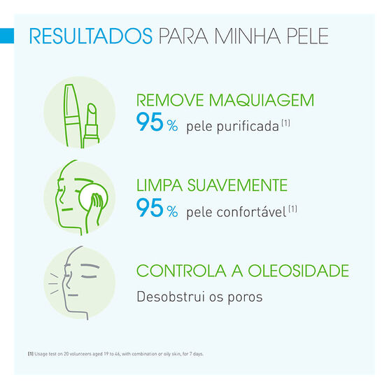 Água Micelar Bioderma Sébium H2O