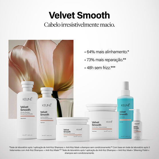 Finalizador Keune Care Velvet Smooth Silkening Polish