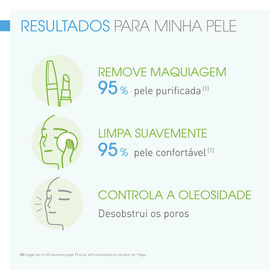Kit Bioderma Sébium H2O