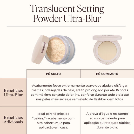 Pó Compacto Laura Mercier Translucent Ultra Blur